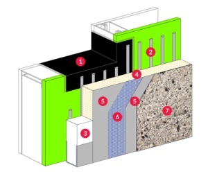 outsulation exterior products regina